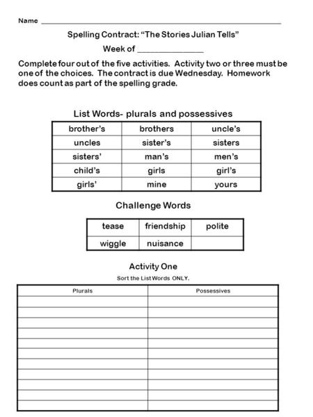 Name _____________________________________________________________________ Spelling Contract: “The Stories Julian Tells” Week of ________________ Complete.
