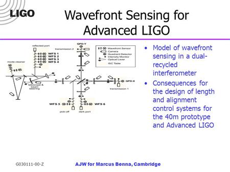 G030111-00-Z AJW for Marcus Benna, Cambridge Wavefront Sensing for Advanced LIGO Model of wavefront sensing in a dual- recycled interferometer Consequences.