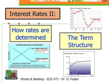 Money & Banking - ECO 473 - Dr. D. Foster Interest Rates II: How rates are determined The Term Structure.