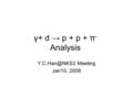 Γ+ d → p + p + π - Analysis Meeting Jan10, 2008.