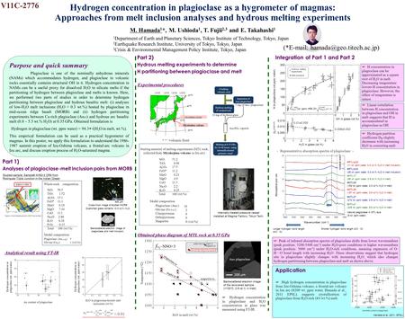 Hydrogen concentration in plagioclase as a hygrometer of magmas: Approaches from melt inclusion analyses and hydrous melting experiments M. Hamada 1 *,