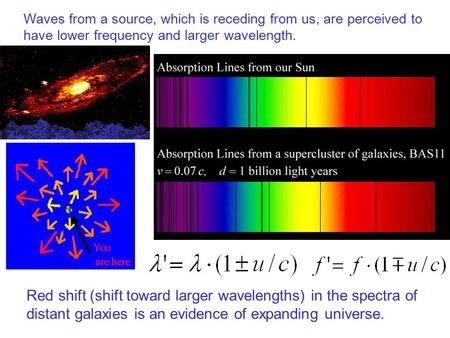 Waves from a source, which is receding from us, are perceived to have lower frequency and larger wavelength. Red shift (shift toward larger wavelengths)