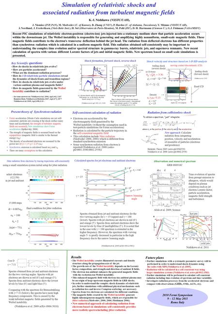 Simulation of relativistic shocks and associated radiation from turbulent magnetic fields 2010 Fermi Symposium 9 – 12 May 2011 Rome Italy K.-I. Nishikawa.