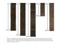 0 cm 120 cm 270 cm 420 cm 460 cm 550 cm Figure 1. Photographs of the 5 drives from the Max Lake sediment core. The first 2 drives were largely uniform.