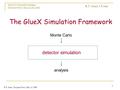 R.T. Jones, Newport News, May 22 2006 1 The GlueX Simulation Framework GEANT4 Tutorial Workshop Newport News, May 22-26, 2006 R.T. Jones, UConn Monte Carlo.