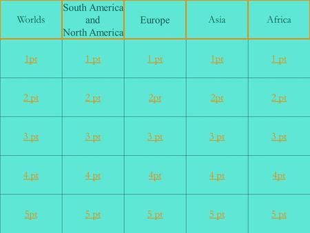 2 pt 3 pt 4 pt 5pt 1 pt 2 pt 3 pt 4 pt 5 pt 1 pt 2pt 3 pt 4pt 5 pt 1pt 2pt 3 pt 4 pt 5 pt 1 pt 2 pt 3 pt 4pt 5 pt 1pt Worlds South America and North America.