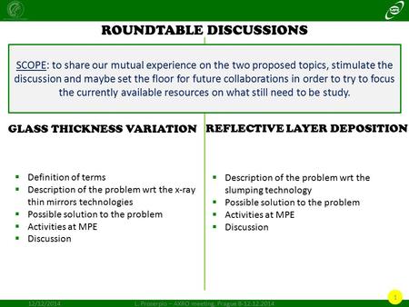 12/12/2014L. Proserpio – AXRO meeting, Prague 8-12.12.2014 1  Definition of terms  Description of the problem wrt the x-ray thin mirrors technologies.
