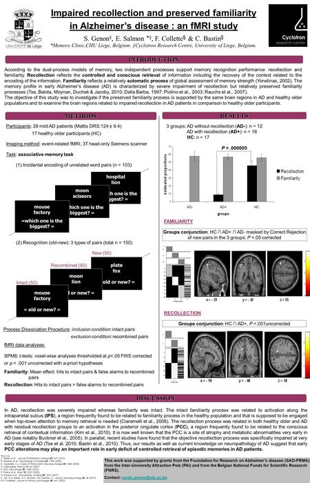 In AD, recollection was severely impaired whereas familiarity was intact. The intact familiarity process was related to activation along the intraparietal.