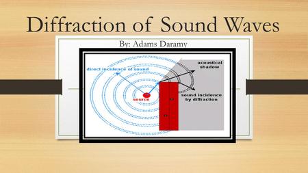 Diffraction of Sound Waves By: Adams Daramy. Diffraction Beam of light spread out=>passes through medium -Accompanied by interference between the wave.