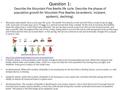 Question 1: Describe the Mountain Pine Beetle life cycle. Describe the phases of population growth for Mountain Pine Beetles (ie:endemic, incipient, epidemic,