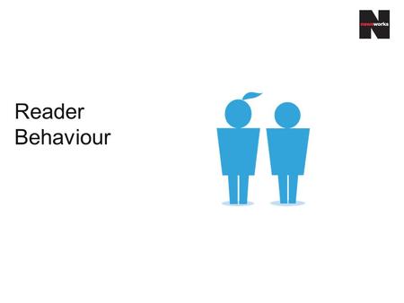 Reader Behaviour. Newspapers are popular with all demographics Reaching nearly three quarters a week 73% Adults every week 76% ABC1s every week 71% Female.