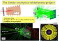 Fabiola Gianotti, 30/07/2003 ATLAS HO HB ECal Beam Line CMS LHCb ALICE Goals and plans Examples of work done so far and first results Examples of on-going.