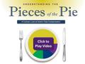 Pieces Pie of the UNDERSTANDING THE Duke’s Total CompensationA Culinary Look at Duke’s Total Compensation Click to Play Video Click to Play Video.