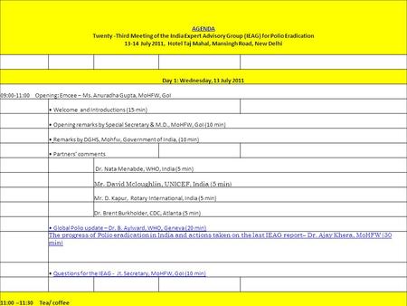 AGENDA AGENDA Twenty -Third Meeting of the India Expert Advisory Group (IEAG) for Polio Eradication 13-14 July 2011, Hotel Taj Mahal, Mansingh Road, New.