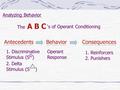 Analyzing Behavior The ABC ‘s of Operant Conditioning AntecedentsBehaviorConsequences Operant Response 1. Reinforcers 2. Punishers 1. Discriminative Stimulus.