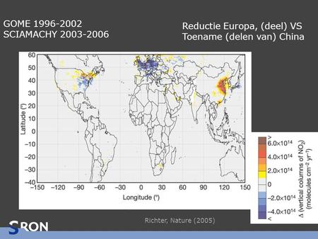 Richter, Nature (2005) GOME 1996-2002 SCIAMACHY 2003-2006 Reductie Europa, (deel) VS Toename (delen van) China.