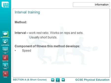 Information/Discussion Practical Application Links Diagram/Table Activity Revision GCSE Physical Education MAIN MENU Interval training SECTION A (& Short.