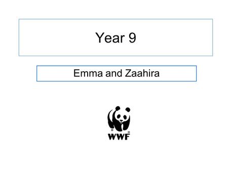 Year 9 Emma and Zaahira. Animal Welfare Why is it important? Humans regularly undertake medical experiments on animals in the name of science. Climate.