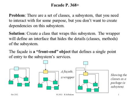 Oct 200291.3913 R McFadyen1 Facade P. 368+ Problem: There are a set of classes, a subsystem, that you need to interact with for some purpose, but you don’t.