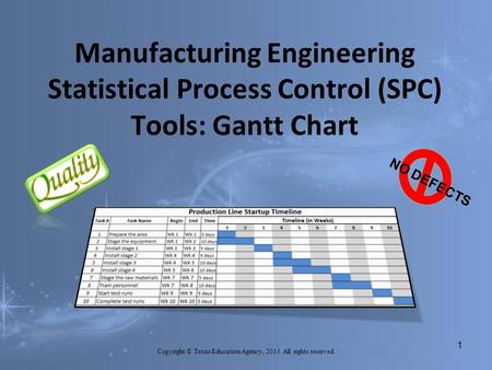 Manufacturing Engineering Statistical Process Control (SPC) Tools: Gantt Chart Copyright © Texas Education Agency, 2013. All rights reserved. 1 NO DEFECTS.