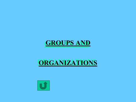 GROUPS AND ORGANIZATIONS CHARACTERISTICS OF GROUPS 1. DEFINITION OF SOCIAL GROUP: TWO OR MORE PEOPLE WHO INTERACT FREQUENTLY AND SHARE A COMMON IDENTITY.