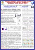 INTERANUAL VARIABILITY OF PRECIPITATION IN LA PLATA BASIN AND EL NINO (CANONICAL AND MODOKI) - BEHAVIOR OF HADLEY AND GFDL MODELS Renata G. Tedeschi 1.