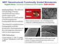 Intellectual Merit: The adhesion and spreading of human mesenchymal stem cells is greatly improved by incorporation of a small amount of hydroxyapatite.