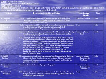 Class: Fourth Grade Science Lesson Title: Introduction to Australian Animals Text Reference: Internet Objective: Students will divide into small groups.