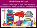 [http://www.mnpower.com/about_electricity/images/generator.jpg] Step 1 – Fuel source for heat. Heat is used to create steam (Can be bypassed for some sources!)