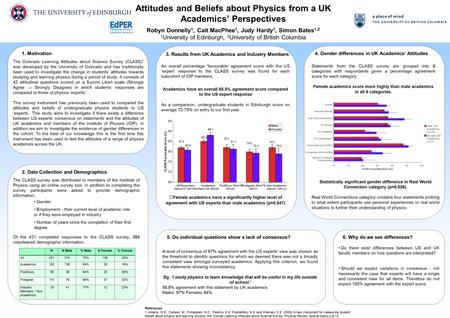 Physics Education Research The University of Edinburgh Attitudes and Beliefs about Physics from a UK Academics’ Perspectives Robyn Donnelly 1, Cait MacPhee.