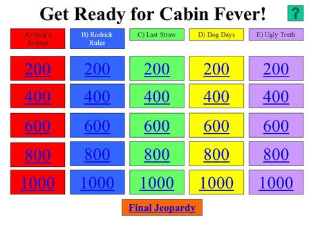 Get Ready for Cabin Fever! 200 400 600 800 1000 200 400 600 800 1000 200 400 600 800 1000 200 400 600 800 1000 200 400 600 800 1000 A) Greg’s Journal B)