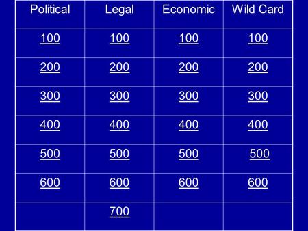 PoliticalLegalEconomicWild Card 100 200 300 400 500 600 700.