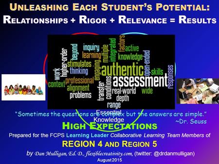 Prepared for the FCPS Learning Leader Collaborative Learning Team Members of REGION 4 AND R EGION 5 by Dan Mulligan, Ed. D., flexiblecreativity.com, (twitter: