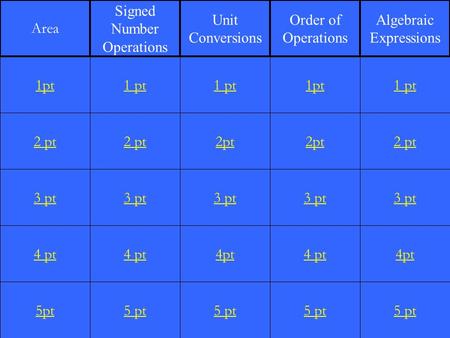 2 pt 3 pt 4 pt 5pt 1 pt 2 pt 3 pt 4 pt 5 pt 1 pt 2pt 3 pt 4pt 5 pt 1pt 2pt 3 pt 4 pt 5 pt 1 pt 2 pt 3 pt 4pt 5 pt 1pt Area Signed Number Operations Unit.