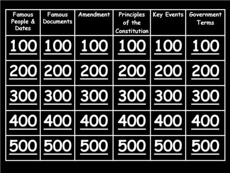 Famous People & Dates Famous Documents AmendmentPrinciples of the Constitution Key EventsGovernment Terms 100 200 300 400 500 Main page (home)