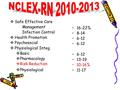  Safe Effective Care Management Infection Control  Health Promotion  Psychosocial  Physiological Integ.  Basic  Pharmacology  Risk Reduction  Physiological.