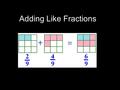 Adding Like Fractions. Main Idea/Vocabulary like fractions Add and subtract fractions with like denominators.