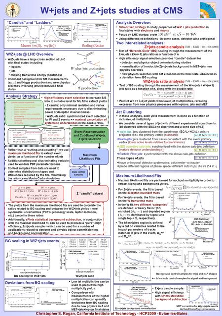 W+jets and Z+jets studies at CMS Christopher S. Rogan, California Institute of Technology - HCP2009 - Evian-les-Bains Analysis Strategy Analysis Overview: