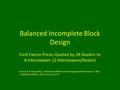 Balanced Incomplete Block Design Ford Falcon Prices Quoted by 28 Dealers to 8 Interviewers (2 Interviewers/Dealer) Source: A.F. Jung (1961). Interviewer.