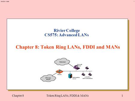 1 6/4/2016 08:56 Chapter 8Token Ring LANs, FDDI & MANs1 Rivier College CS575: Advanced LANs Chapter 8: Token Ring LANs, FDDI and MANs.