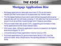 Mortgage applications nationally have risen 9.3% as borrowers refinanced their home loans at exceptionally low interest rates. The Mortgage Bankers Association.