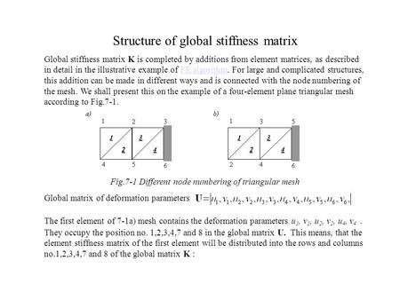 Structure of global stiffness matrix Global stiffness matrix K is completed by additions from element matrices, as described in detail in the illustrative.