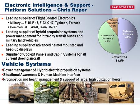 Vehicle Systems Leading supplier of Flight Control Electronics  Military … F-15, F-18, F-22, C-17, Typhoon, Tornado  Commercial … A320, B-767, B-777.