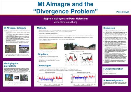 Mt Almagre and the “Divergence Problem” Stephen McIntyre and Peter Holzmann www.climateaudit.org Acknowledgements U.S. Forest Service; Jenny Franks of.