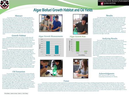 Abstract Our project is based on the idea of exploring algae bio- fuel technology. During our research we discovered that scientists haven’t compared algae.