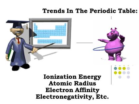 Trends In The Periodic Table: Ionization Energy Atomic Radius Electron Affinity Electronegativity, Etc.