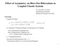 1 Effect of Asymmetry on Blow-Out Bifurcations in Coupled Chaotic Systems  System Coupled 1D Maps: Invariant Synchronization Line: y = x  =0: Symmetrical.