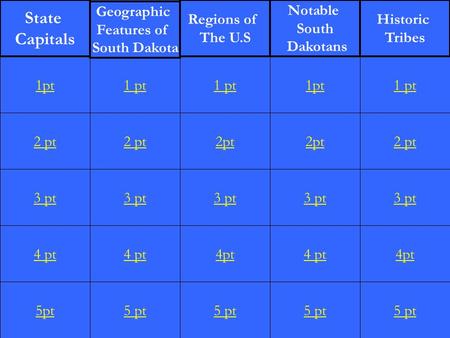 2 pt 3 pt 4 pt 5pt 1 pt 2 pt 3 pt 4 pt 5 pt 1 pt 2pt 3 pt 4pt 5 pt 1pt 2pt 3 pt 4 pt 5 pt 1 pt 2 pt 3 pt 4pt 5 pt 1pt State Capitals Geographic Features.