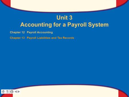 0 Glencoe Accounting Unit 3 Chapter 13 Copyright © by The McGraw-Hill Companies, Inc. All rights reserved. Unit 3 Accounting for a Payroll System Chapter.