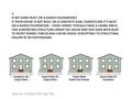 1. IS MY HOME BUILT ON A RAISED FOUNDATION? IF YOUR HOUSE IS NOT BUILT ON A CONCRETE SLAB, CHANCES ARE IT'S BUILT ON A RAISED FOUNDATION – THESE HOMES.